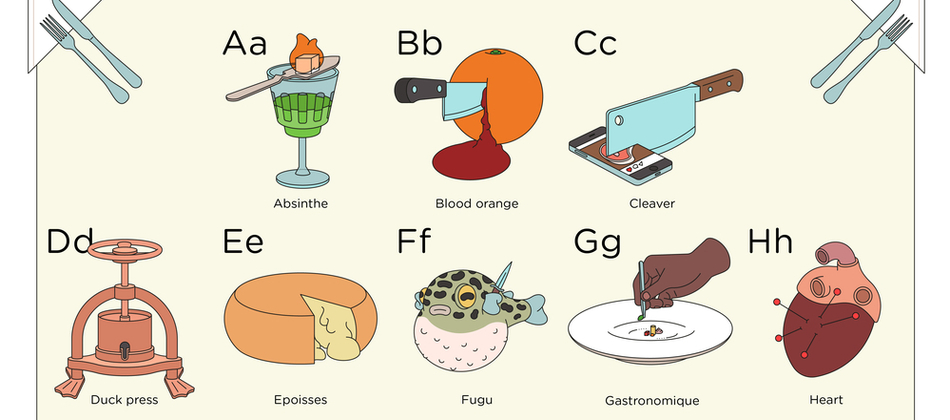Food Alphabet / BloodBros